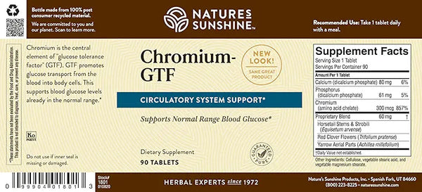 Chromium GTF