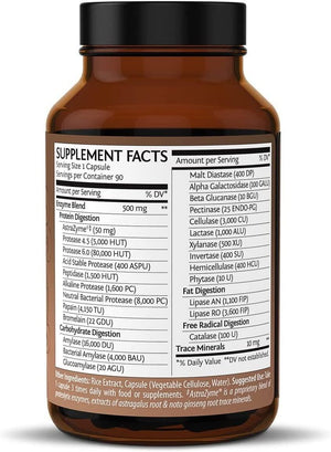 Digestive Enzymes Enzorb