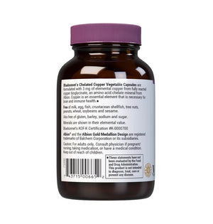 Chelated Copper