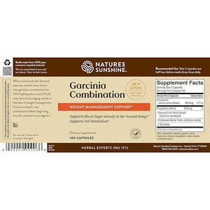 Garcinia Combination