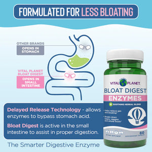 Gas & Bloat Digest Targeted Enzymes