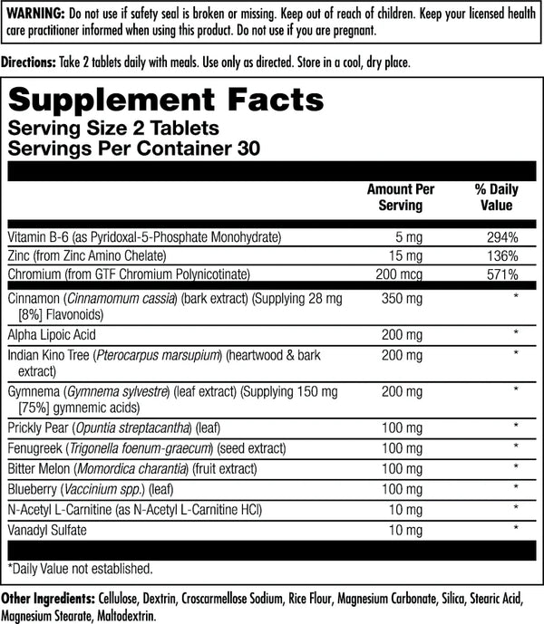 Blood Sugar Defense