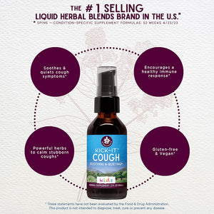 Kick-It Cough For Kids