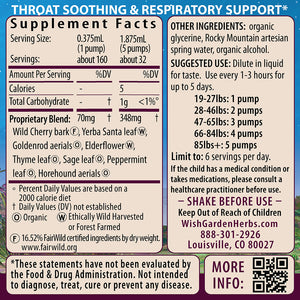 Congestion Rescue for Kids