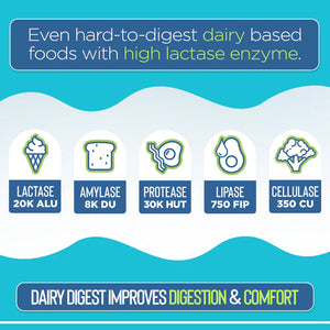 Dairy Digest Targeted Enzymes