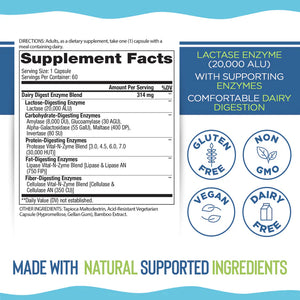 Dairy Digest Targeted Enzymes
