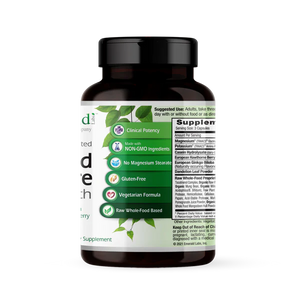 Blood Pressure Health