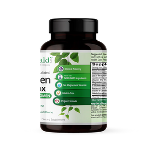 Estrogen Detox