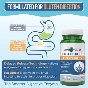Gluten Digest Targeted Enzymes