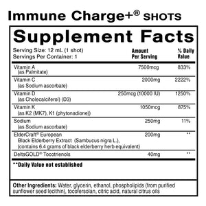Immune Charge + Shots