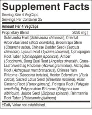 Nervous Fatigue, Chinese