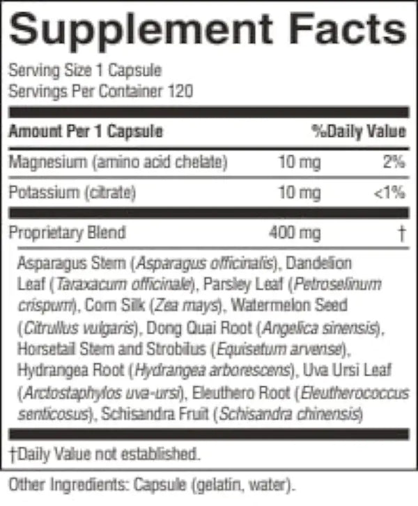 Urinary Maintenance