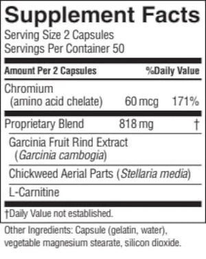 Garcinia Combination