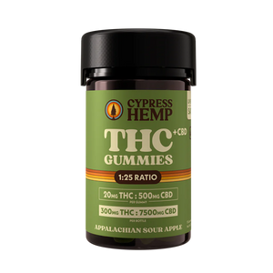 Live Resin THC Gummies 20mg - 15 count