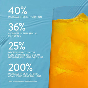 Marine Glo Collagen for Skin & Eye Health