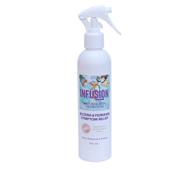 Eczema and Psoriasis Relief Spray