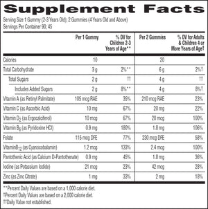 Children’s Multivitamin and Mineral Gummies