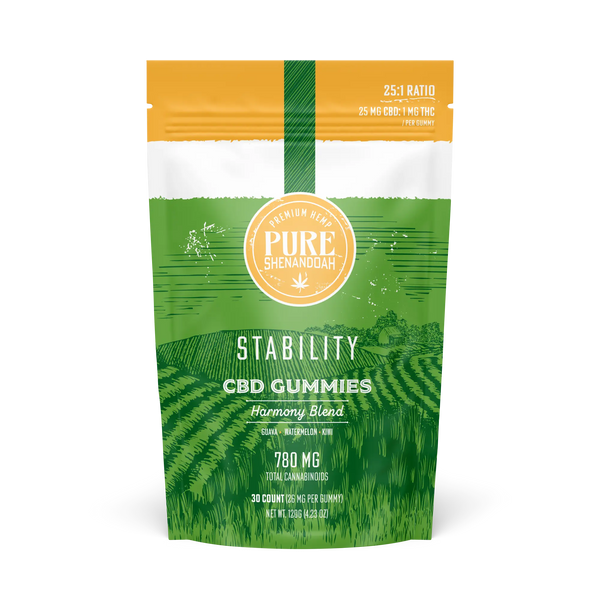 Stability CBD Gummies