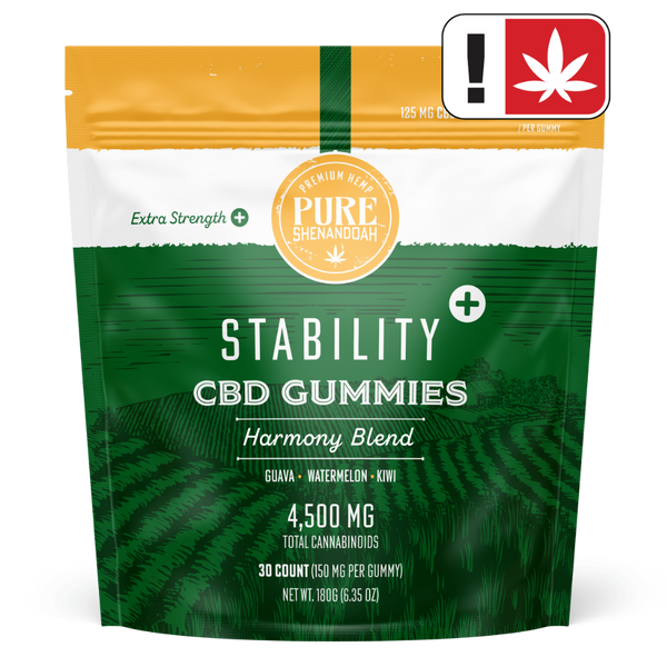 Stability Plus CBD Gummies
