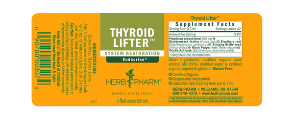 Thyroid Lifter