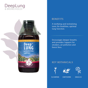 Deep Lung