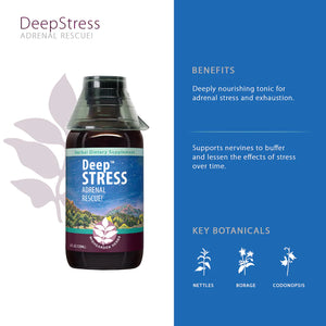 Deep Stress
