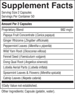 Anti-Gas Formula with Lobelia